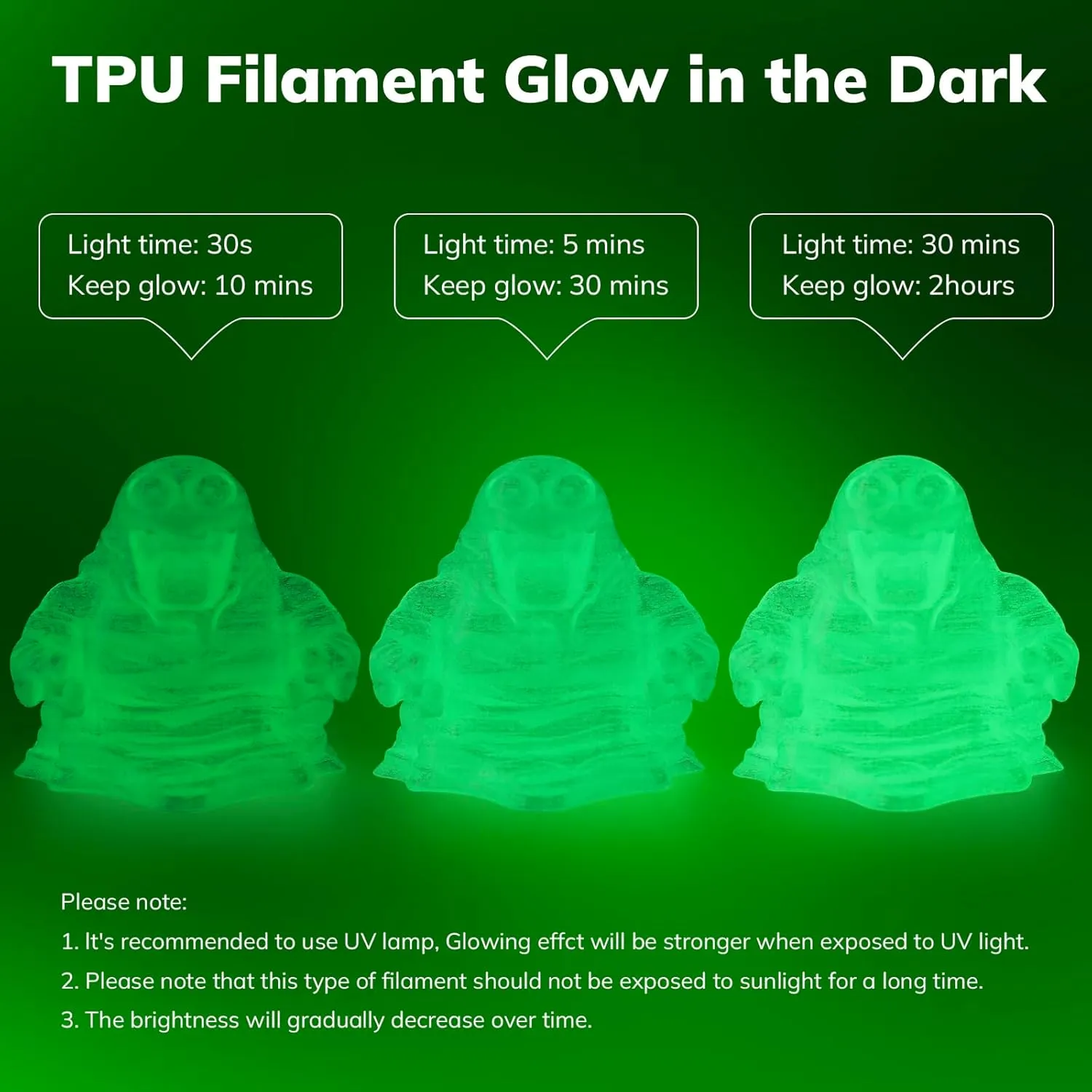 AMOLEN 95A TPU 3D Printer Filament, 1.75mm Glow in The Dark Green, Soft TPU Flexible 3D Printing Filament, High Hardness & Resilience, Best with UV Lamps, 1kg Spool(2.2lbs), Fit Most 3D Printers