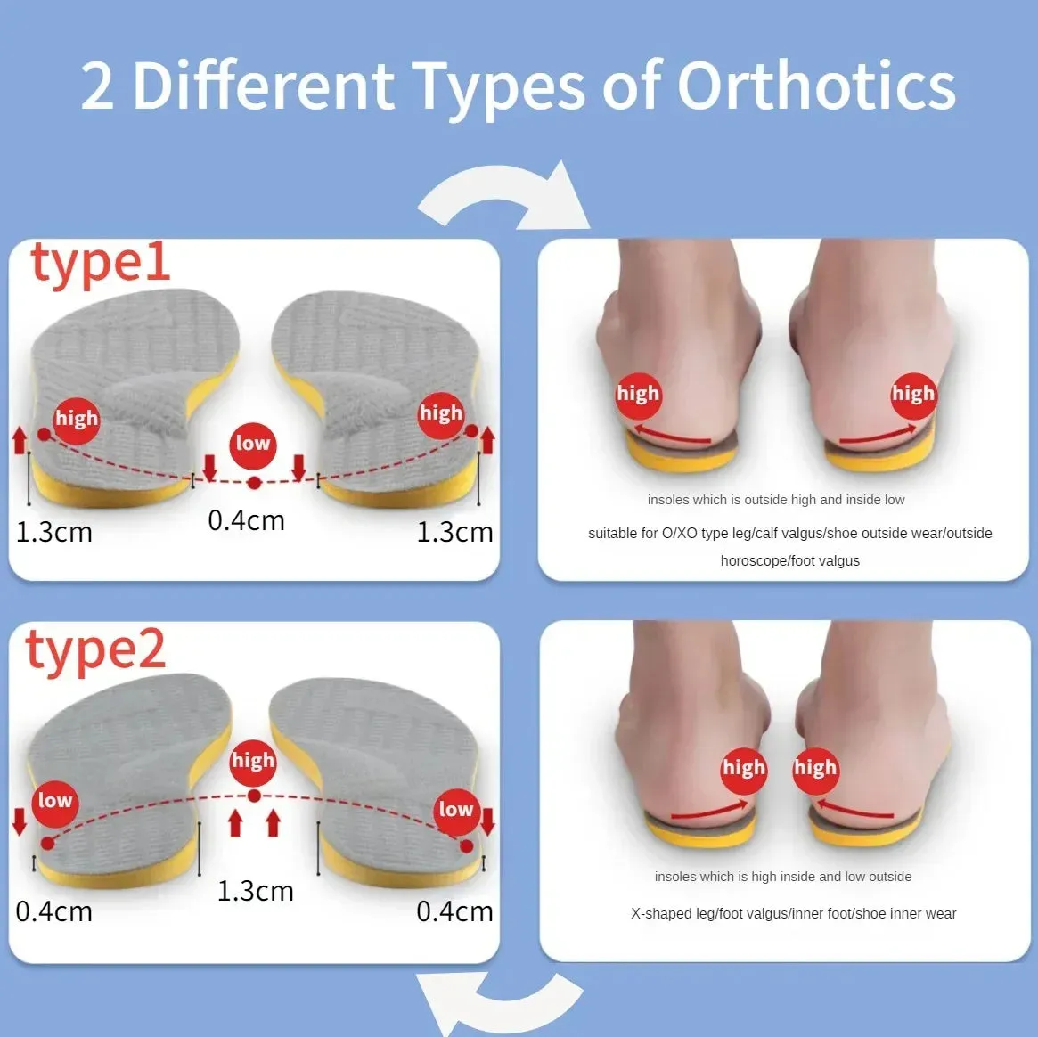 Breathable Orthotic PU Shoe Inserts Soft Shoe Pad