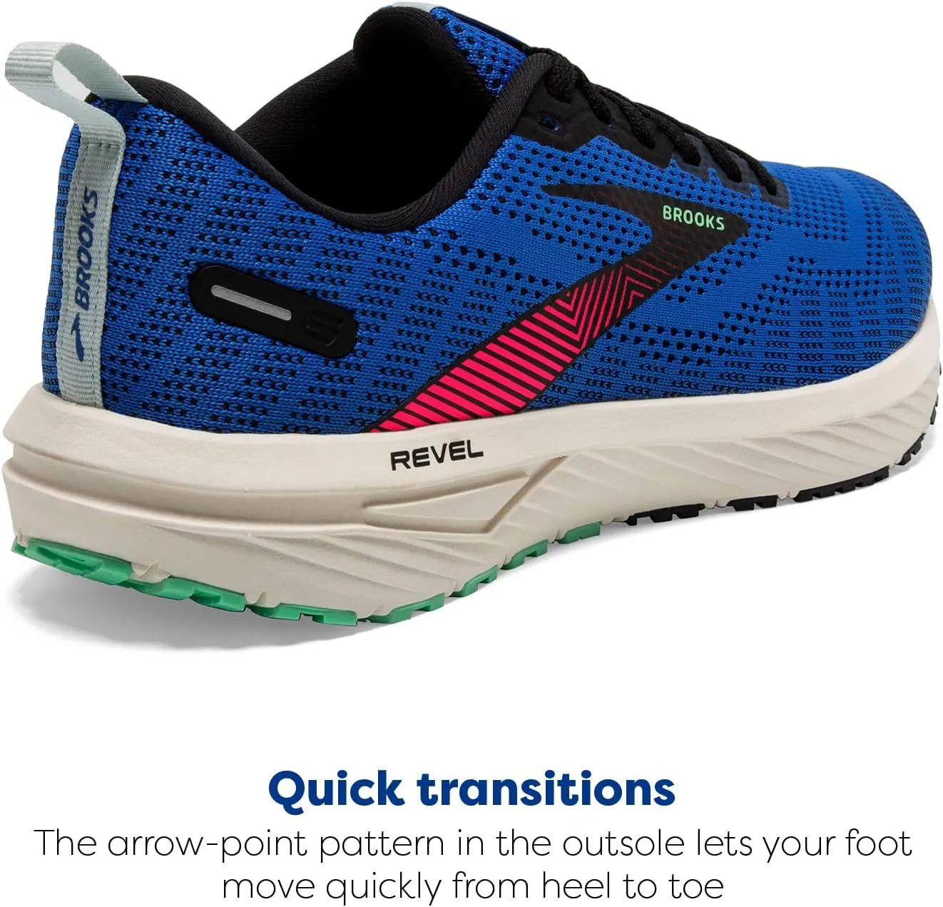 Brooks Men’s Revel 6 Neutral Running Shoe