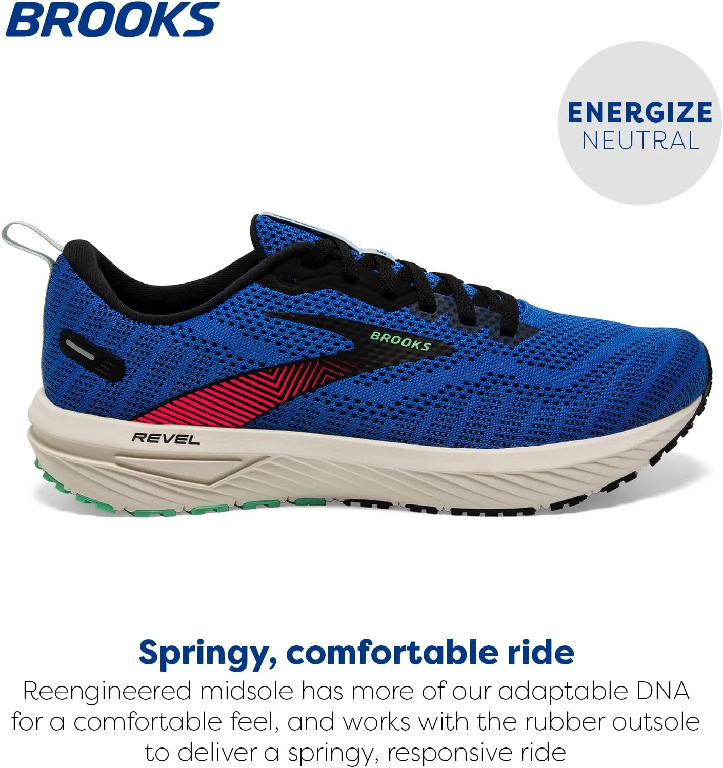 Brooks Men’s Revel 6 Neutral Running Shoe