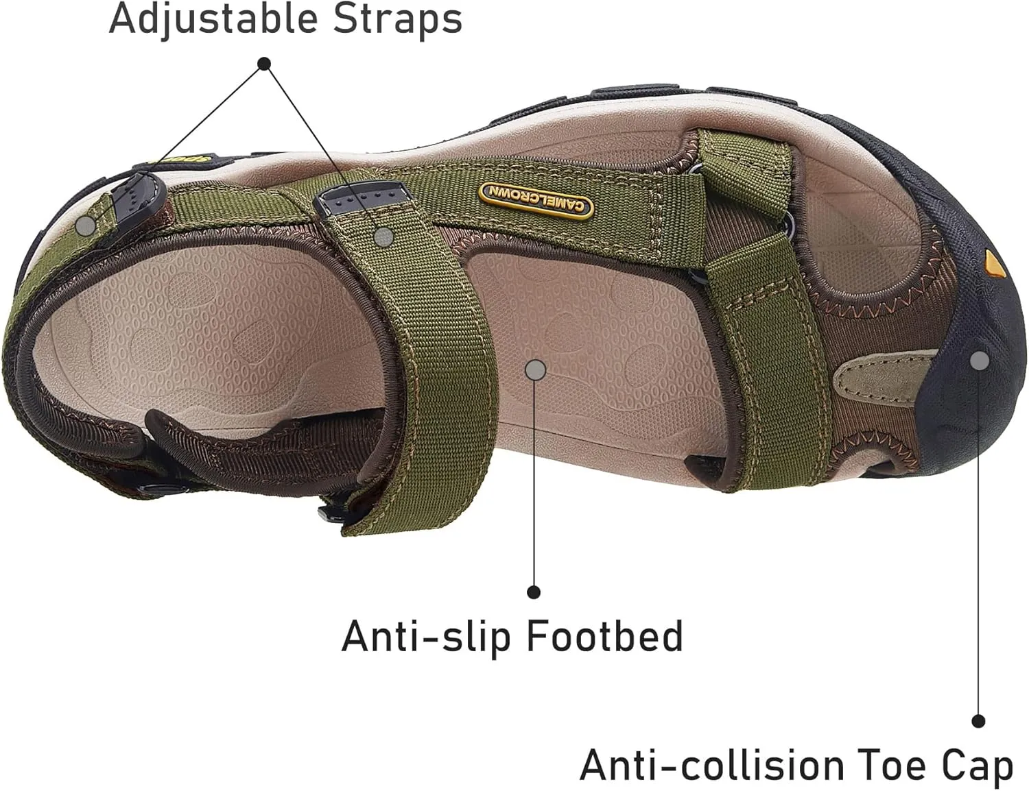 CAMEL CROWN Men's Waterproof Hiking Sandals Closed Toe Water Sandals Athletic Sport Sandals for Summer Outdoor Beach Wading Boat