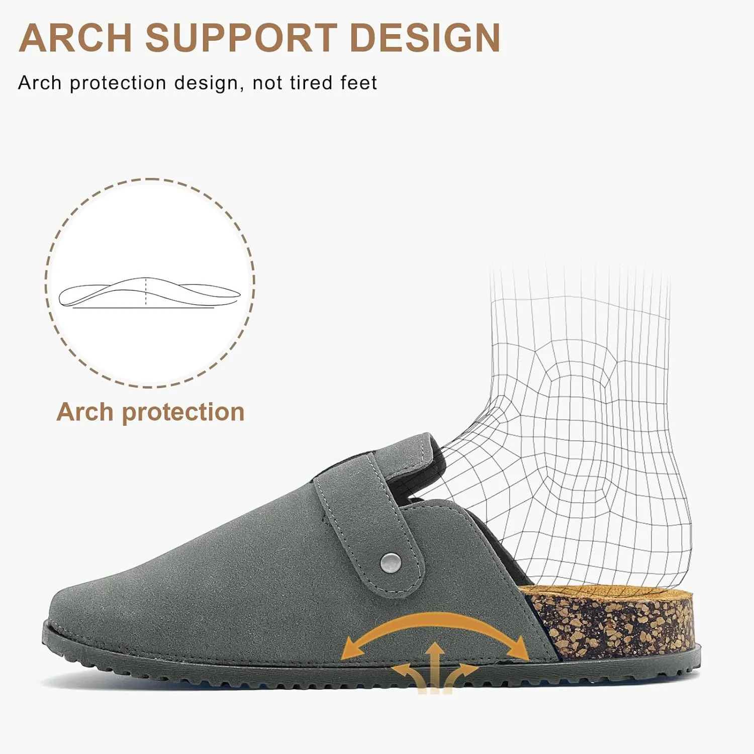 Clogs for Women and Men Suede Clogs Leather Mules Cork Footbed Sandals Potato Shoes with Arch Support Slip on Adjuestable Clog Slippers
