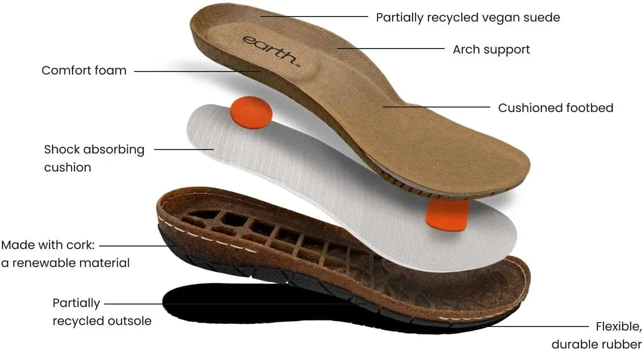 Earth Women's, Ezra Clog
