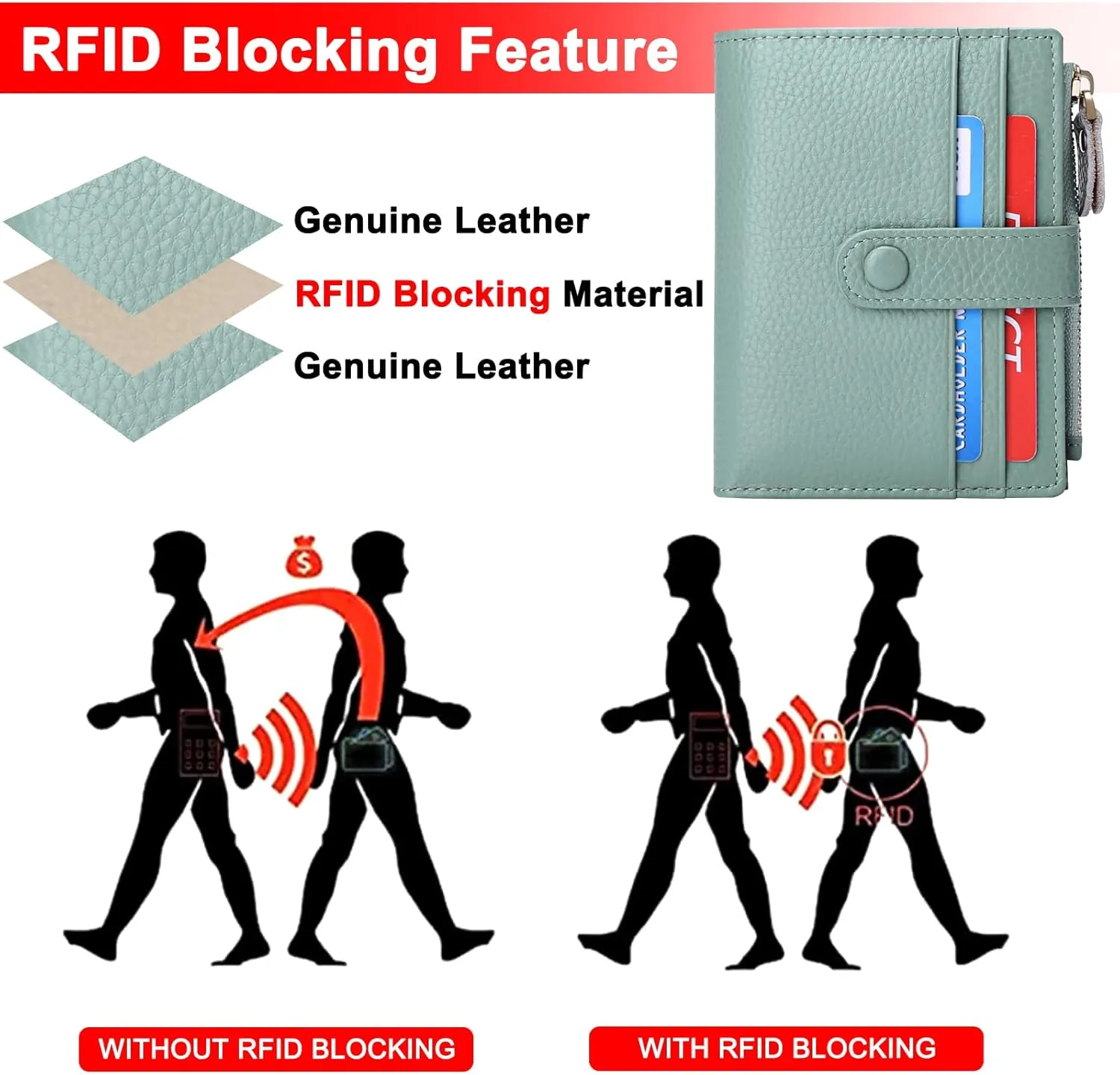 FALAN MULE Small Wallets for Women RFID Blocking Slim Bifold Leather Womens Wallet with Zipper Coin Purse