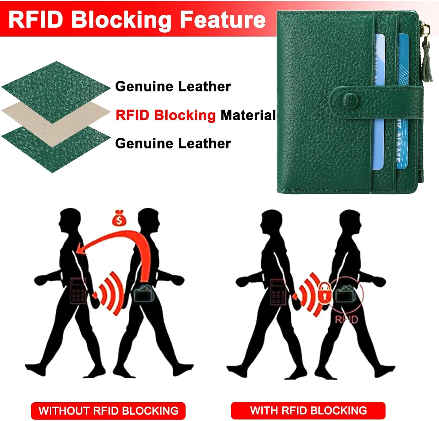 FALAN MULE Small Wallets for Women RFID Blocking Slim Bifold Leather Womens Wallet with Zipper Coin Purse