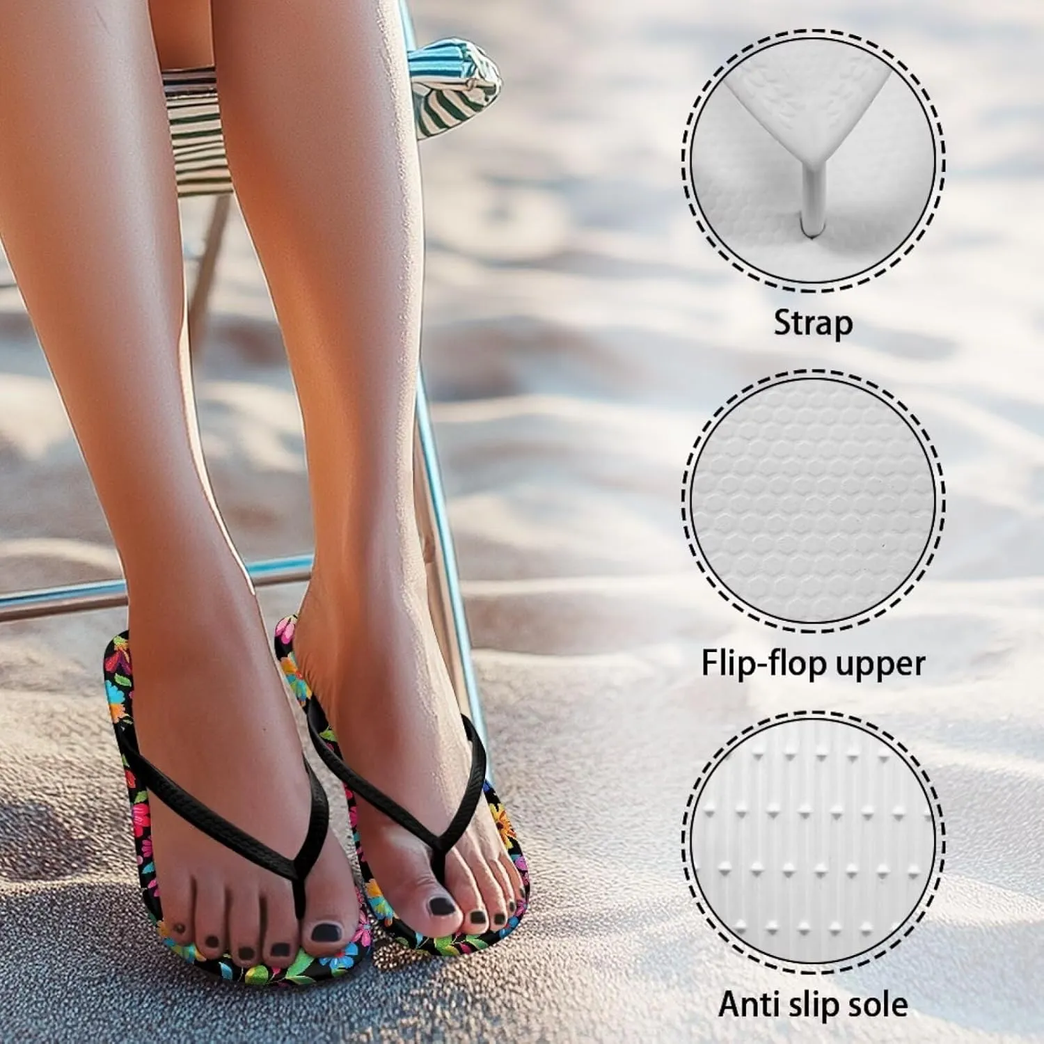 Forchrinse Custom Flip Flops Slippers for Women Quick Dry Shower Slides Non Slip Summer Flats Sandals for Beach Thong Sandals