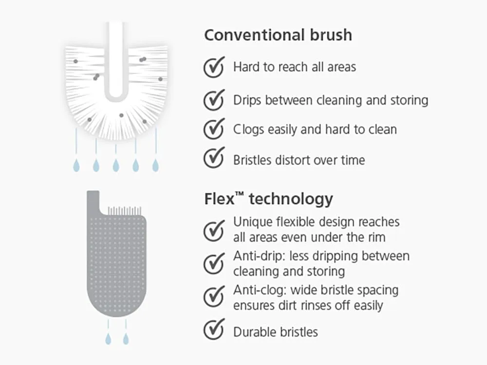 Joseph Joseph Toilet Brush with Slim Holder Flexible Anti-Drip, Grey/White