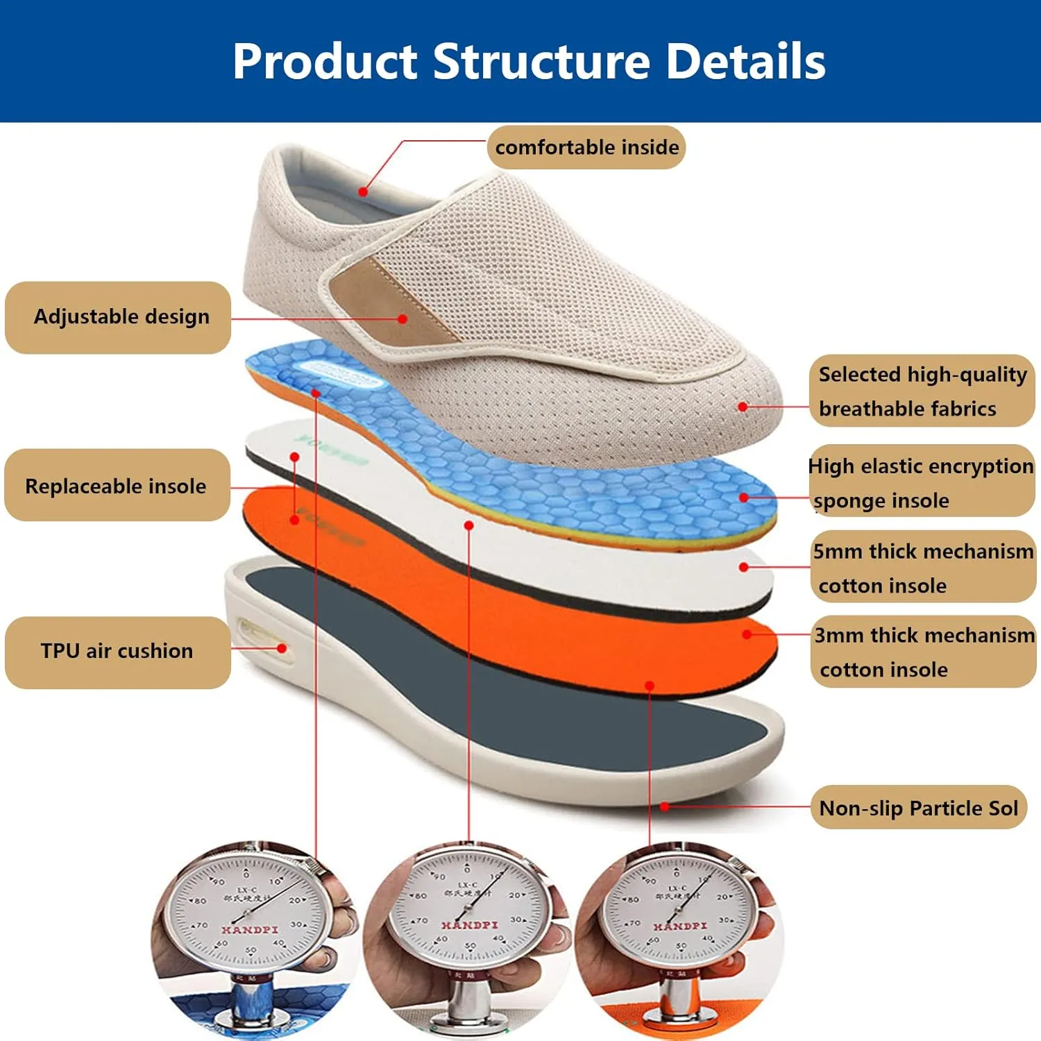 Lightweight Walking Sneakers,Diabetic Edema Plantar Fasciitis Arthritis Swollen Feet Fattening and Widening Elderly Shoes Men 9/Women 10