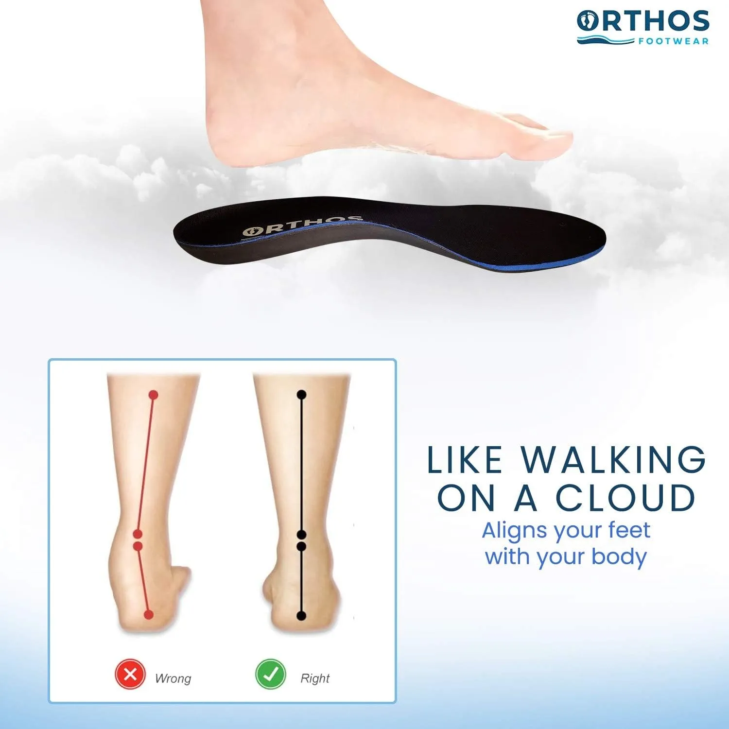 ORTHOS Orthotic Replacement Shoe Insoles - USA Made - Breathable Full Length Feet Insoles with Shock Absorption for Arch Support, Flat Feet, Heel Spurs, Plantar Fasciitis