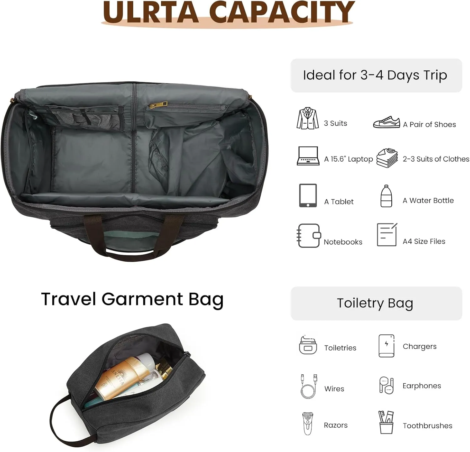 S-ZONE Carry On Garment Bag for Travel Convertible Garment Duffle Bag Suit Bags for Men Women Travel 2 in 1 Hanging Suitcase Business Travel Bag with Toiletry Bag, Black, 50l
